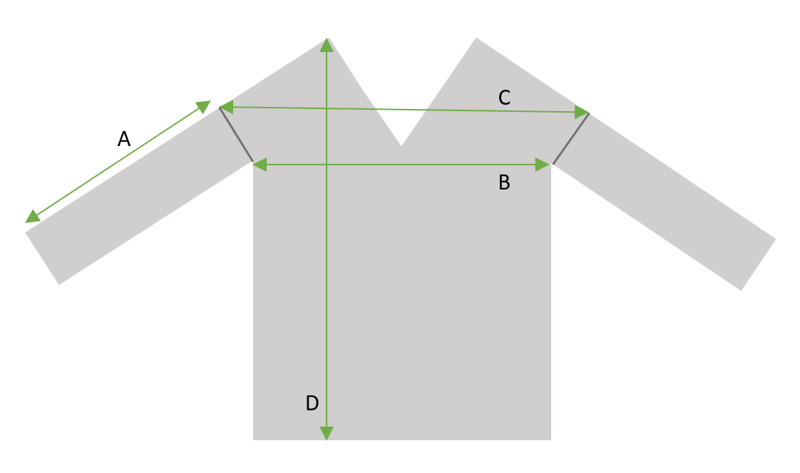 Diagrama 2
