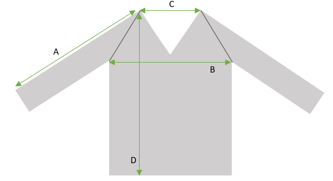 Diagrama 3